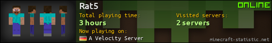 Rat5 userbar 560x90