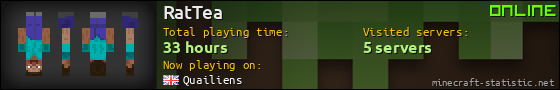 RatTea userbar 560x90