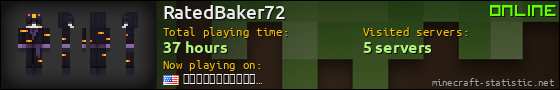 RatedBaker72 userbar 560x90