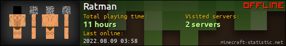 Ratman userbar 560x90