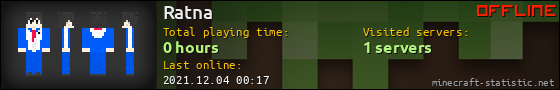Ratna userbar 560x90