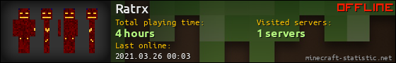 Ratrx userbar 560x90
