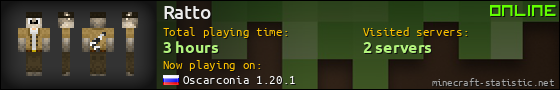 Ratto userbar 560x90
