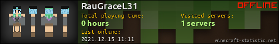 RauGraceL31 userbar 560x90