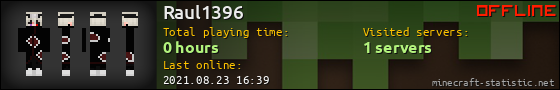 Raul1396 userbar 560x90