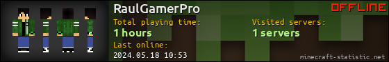 RaulGamerPro userbar 560x90