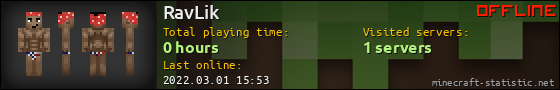 RavLik userbar 560x90