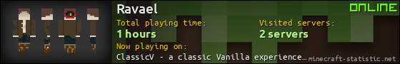 Ravael userbar 560x90