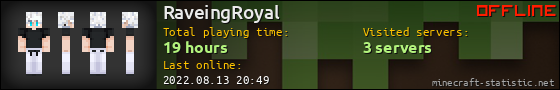 RaveingRoyal userbar 560x90