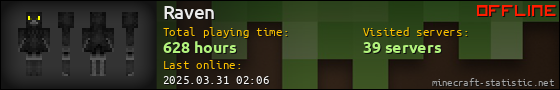 Raven userbar 560x90