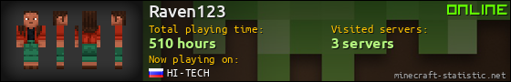 Raven123 userbar 560x90