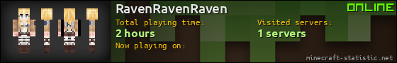 RavenRavenRaven userbar 560x90