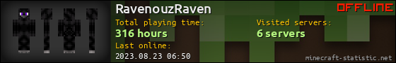 RavenouzRaven userbar 560x90