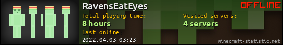 RavensEatEyes userbar 560x90