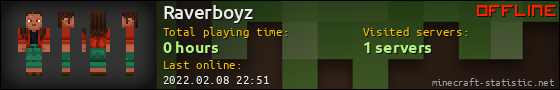 Raverboyz userbar 560x90