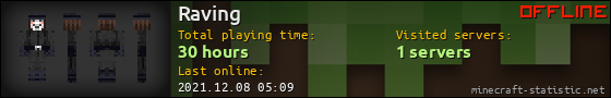 Raving userbar 560x90