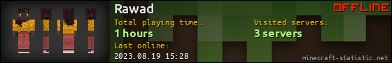 Rawad userbar 560x90