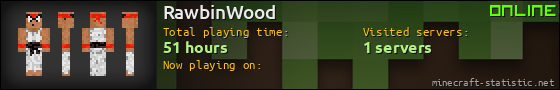 RawbinWood userbar 560x90