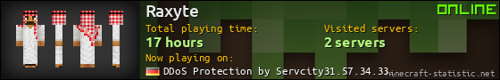 Raxyte userbar 560x90
