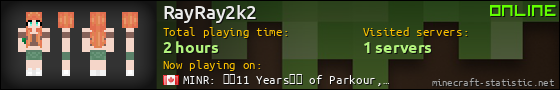RayRay2k2 userbar 560x90