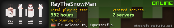 RayTheSnowMan userbar 560x90