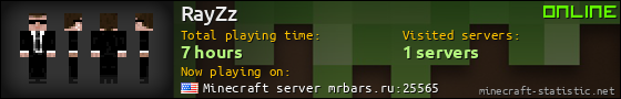 RayZz userbar 560x90