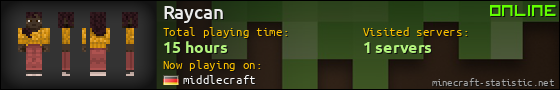 Raycan userbar 560x90
