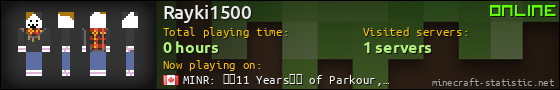 Rayki1500 userbar 560x90