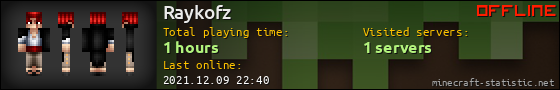 Raykofz userbar 560x90