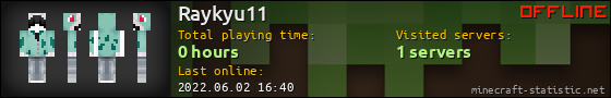 Raykyu11 userbar 560x90