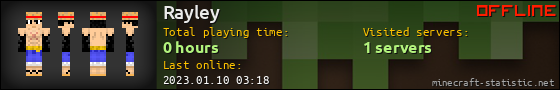 Rayley userbar 560x90