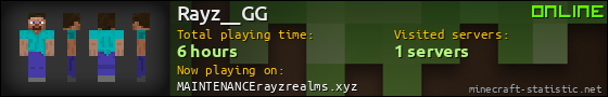 Rayz__GG userbar 560x90