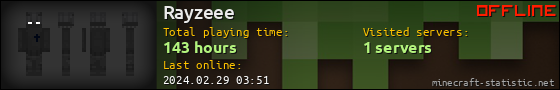 Rayzeee userbar 560x90