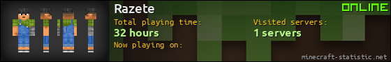 Razete userbar 560x90