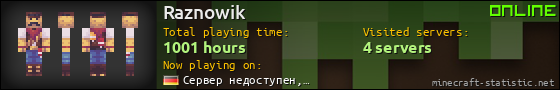Raznowik userbar 560x90