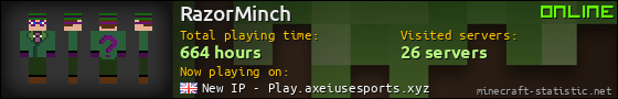 RazorMinch userbar 560x90