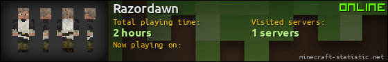 Razordawn userbar 560x90