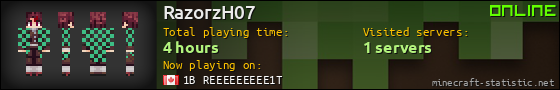 RazorzH07 userbar 560x90