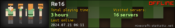 Re16 userbar 560x90