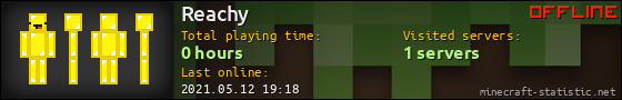 Reachy userbar 560x90