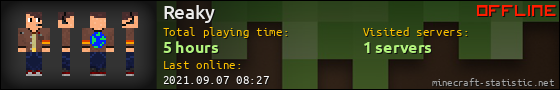 Reaky userbar 560x90