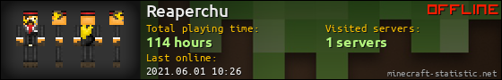 Reaperchu userbar 560x90
