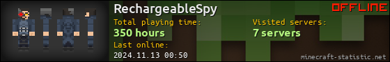 RechargeableSpy userbar 560x90