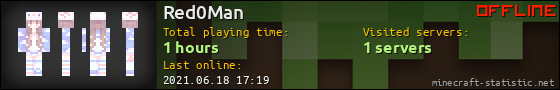 Red0Man userbar 560x90