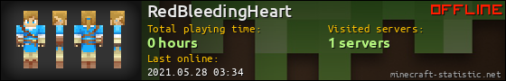 RedBleedingHeart userbar 560x90