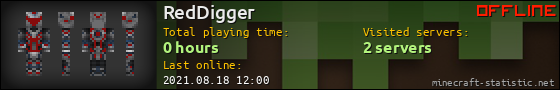 RedDigger userbar 560x90