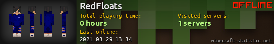 RedFloats userbar 560x90