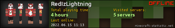 RedIzLightning userbar 560x90