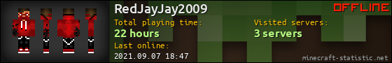 RedJayJay2009 userbar 560x90