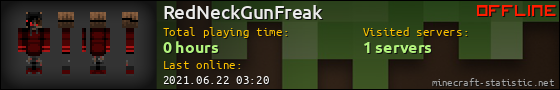 RedNeckGunFreak userbar 560x90